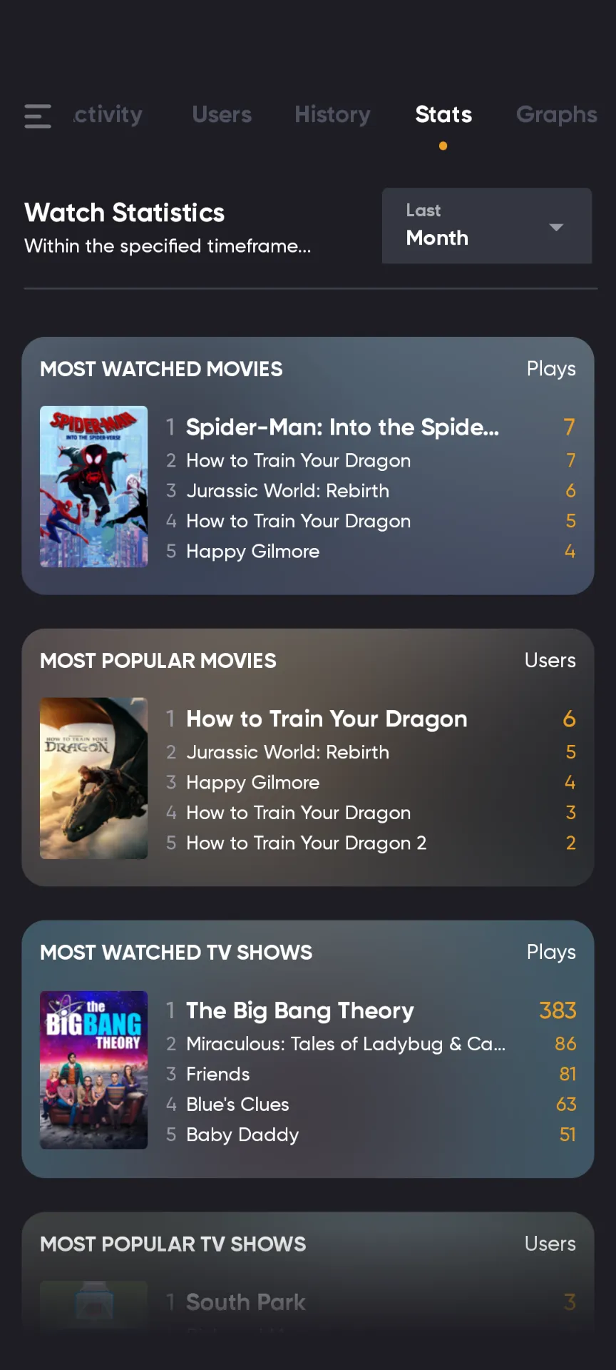 Tautulli Stats tab