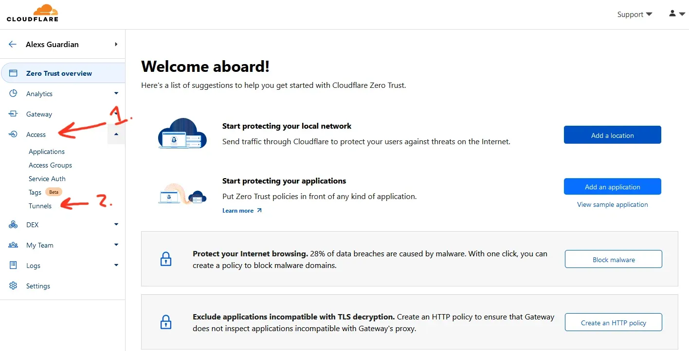 Cloudflare Tunnels