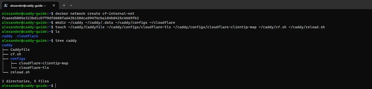 New Docker network and config directories