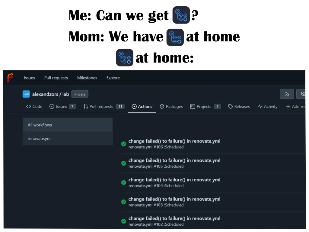 FJ Actions Meme
