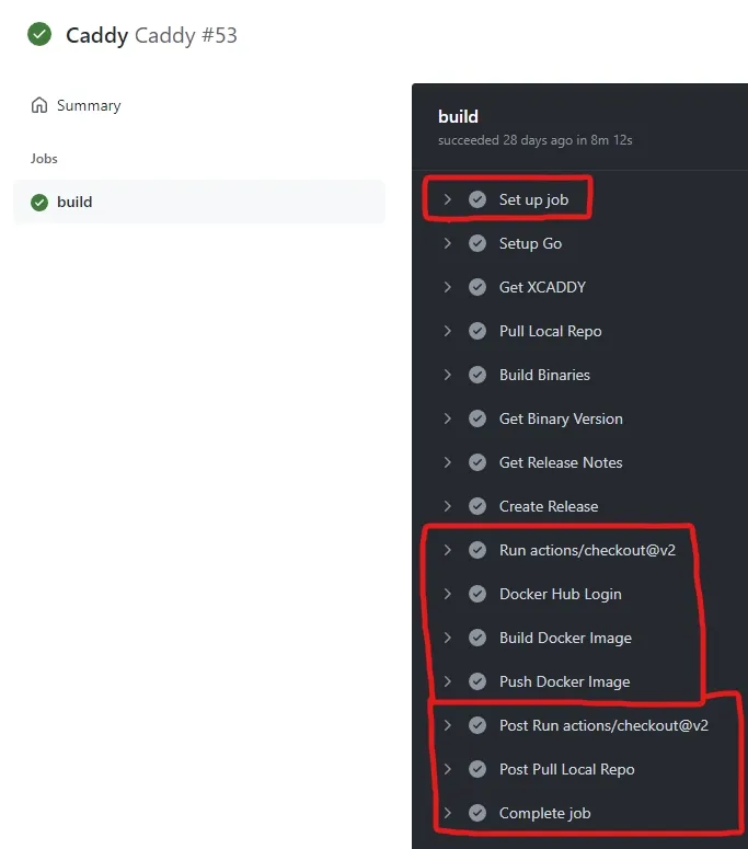 GitHub Actions Pipeline