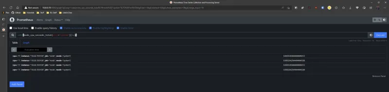 Prometheus Graph UI