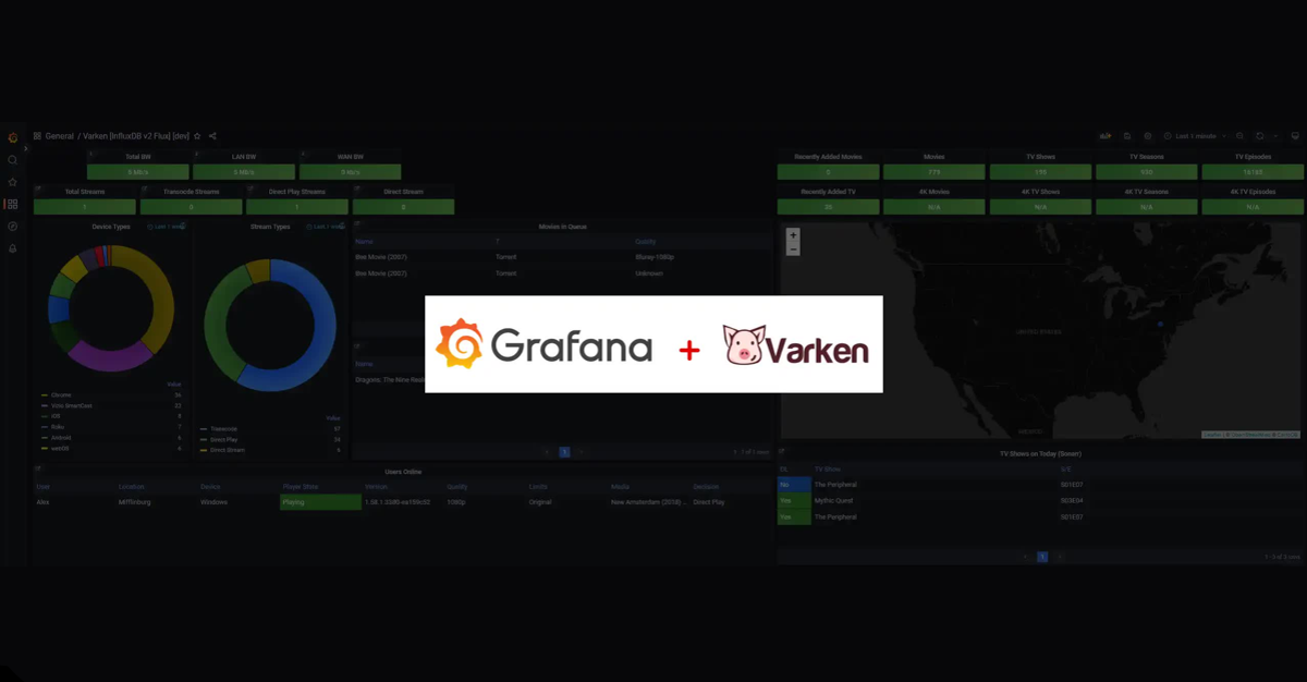 Monitoring Your Plex Media Server with Varken [Dev]