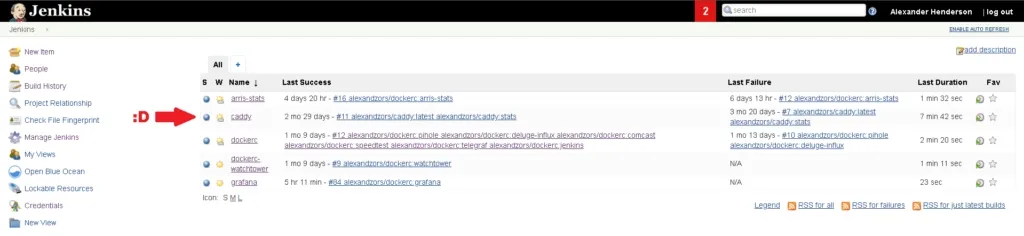 A picture of the Jenkins dashboard that shows a list of projects