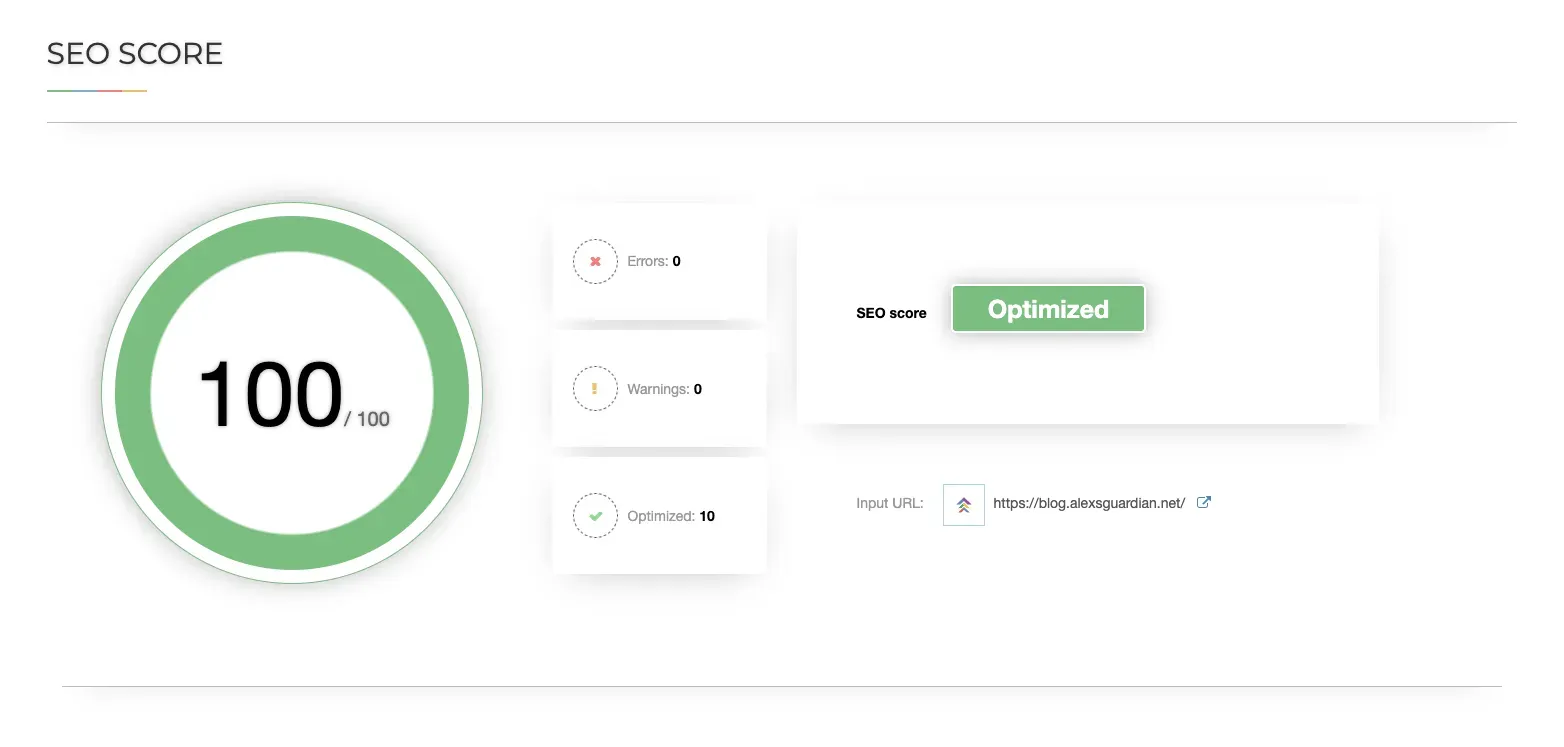 SEO audit results for the blog