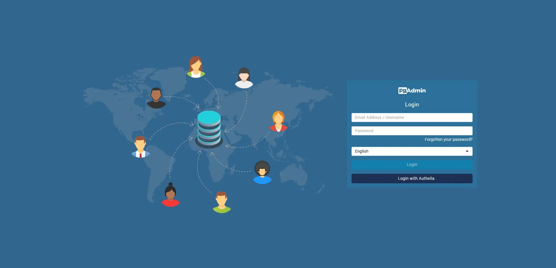 pgAdmin with Authelia signin