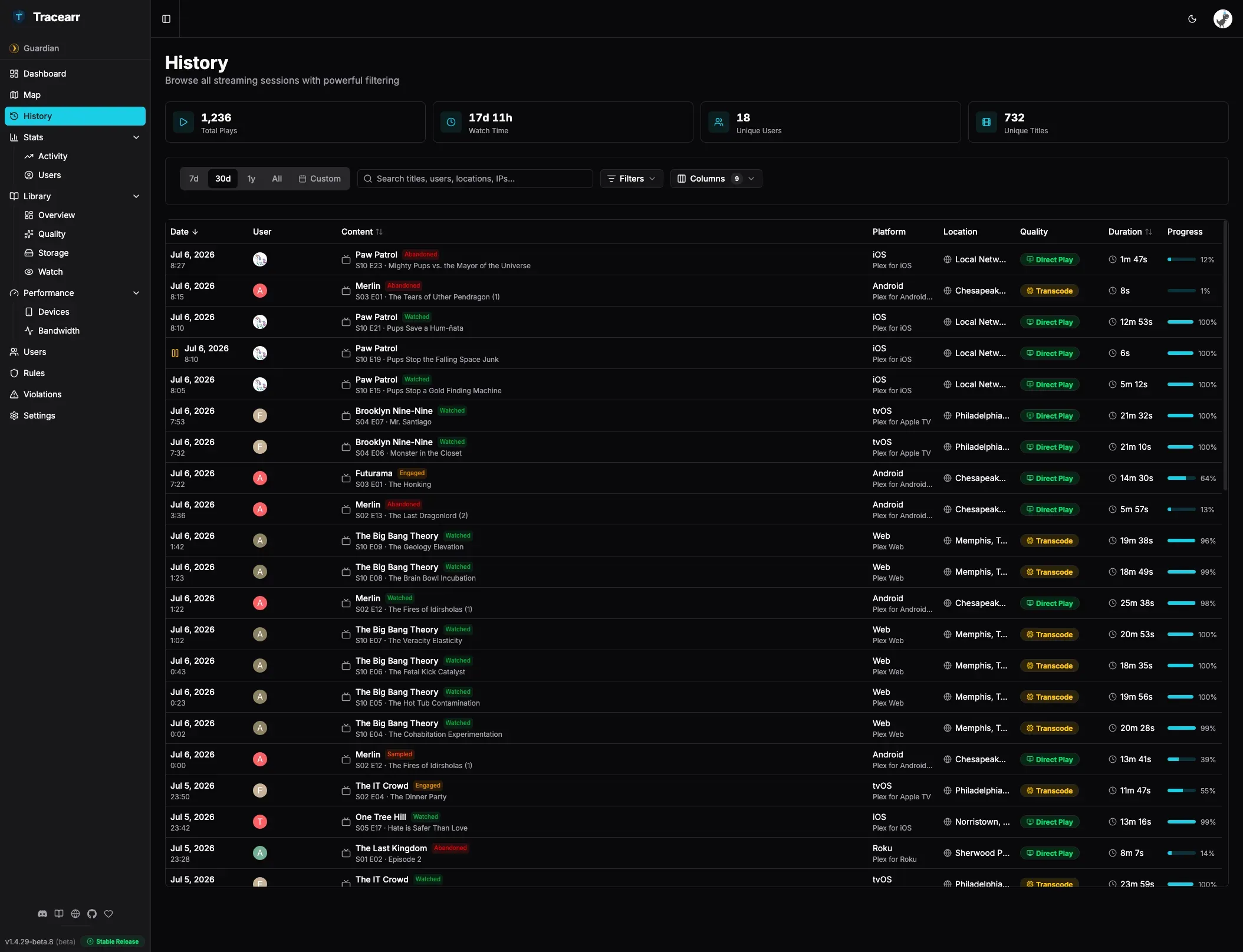 Tracearr Watch History Tab