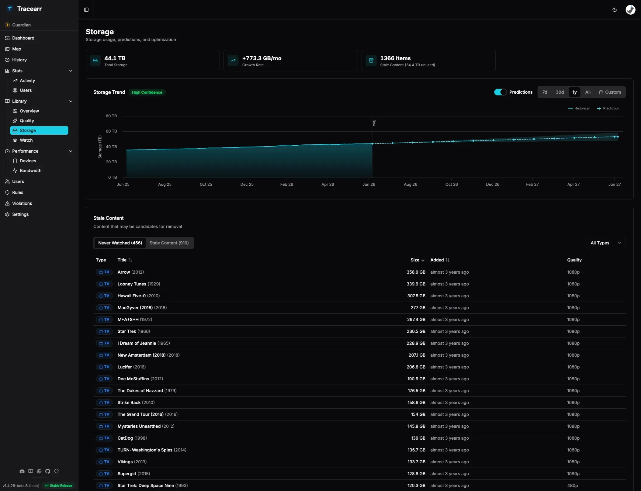 Tracearr Library Storage Tab